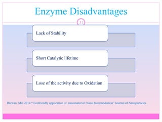 Enzyme Disadvantages
31
Rizwan Md. 2014 “ Ecofriendly application of nanomaterial: Nano bioremediation” Journal of Nanoparticles
Lack of Stability
Short Catalytic lifetime
Lose of the activity due to Oxidation
 