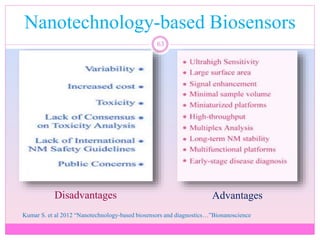 Nanotechnology-based Biosensors
63
Disadvantages Advantages
Kumar S. et al 2012 “Nanotechnology-based biosensors and diagnostics…”Bionanoscience
 