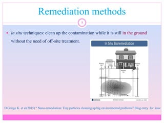 Remediation methods
8
 in situ techniques: clean up the contamination while it is still in the ground
without the need of off-site treatment.
D.Griege K. et al(2015) “ Nano-remediation: Tiny particles cleaning up big environmental problems” Blog entry for inuc
 