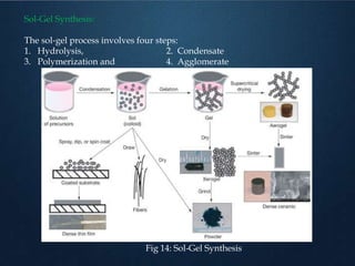 Nano technology fabrication methods | PPTX
