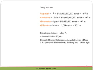 11
Length-scales
Angstrom = 1Å = 1/10,000,000,000 meter = 10-10 m
Nanometer = 10 nm = 1/1,000,000,000 meter = 10-9 m
Micrometer = 1µm = 1/1,000,000 meter = 10-6 m
Millimeter = 1mm = 1/1,000 meter = 10-3 m
Interatomic distance ~ a few Å
A human hair is ~ 50 µm
Elongated bumps that make up the data track on CD are
~ 0.5 µm wide, minimum 0.83 µm long, and 125 nm high
 