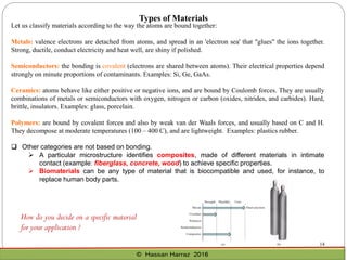 14
Types of Materials
Let us classify materials according to the way the atoms are bound together:
Metals: valence electrons are detached from atoms, and spread in an 'electron sea' that "glues" the ions together.
Strong, ductile, conduct electricity and heat well, are shiny if polished.
Semiconductors: the bonding is covalent (electrons are shared between atoms). Their electrical properties depend
strongly on minute proportions of contaminants. Examples: Si, Ge, GaAs.
Ceramics: atoms behave like either positive or negative ions, and are bound by Coulomb forces. They are usually
combinations of metals or semiconductors with oxygen, nitrogen or carbon (oxides, nitrides, and carbides). Hard,
brittle, insulators. Examples: glass, porcelain.
Polymers: are bound by covalent forces and also by weak van der Waals forces, and usually based on C and H.
They decompose at moderate temperatures (100 – 400 C), and are lightweight. Examples: plastics rubber.
 Other categories are not based on bonding.
➢ A particular microstructure identifies composites, made of different materials in intimate
contact (example: fiberglass, concrete, wood) to achieve specific properties.
➢ Biomaterials can be any type of material that is biocompatible and used, for instance, to
replace human body parts.
How do you decide on a specific material
for your application ?
 