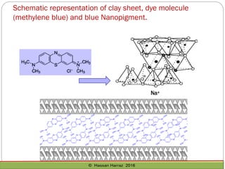 Schematic representation of clay sheet, dye molecule
(methylene blue) and blue Nanopigment.
CH3
CH3
N
CH3
CH3
S
N
CH3
CH3
N
S
N CH3
N
CH3
CH3
N
S
N CH3
N
CH3
CH3
N
arcilla
metileno
e arcilla
N
CH3
CH3
CH3
CH3 N
N
S
CH3
CH3 N
S
N
CH3
N
CH3
N
CH3
CH3
N
S
N
CH3
CH3
N
CH3
CH3
N
S
N
CH3
CH3
N
CH3
CH3
N
S
N
CH3
CH3
N
CH3
CH3
N
S
N
CH3
CH3
N
CH3
CH3
N
S
N
CH3
CH3
N
S
N
CH3
CH3
CH3
CH3
N
S
N
CH3
CH3
N
CH3
CH3
N
S
N
CH3
CH3
N
N
CH3
CH3
N
CH3
CH3
N
S
N
CH3
CH3
N
S
N
CH3
CH3
N
S
N
CH3
CH3
 