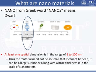 What are nano materials
• NANO from Greek word “NANOS” means
Dwarf
• At least one spatial dimension is in the range of 1 to 100 nm
– Thus the material need not be so small that it cannot be seen, it
can be a large surface or a long wire whose thickness is in the
scale of Nanometers.
 