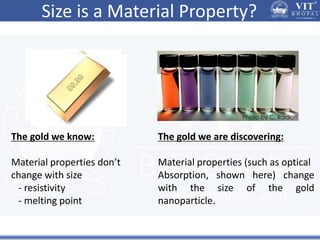 Size is a Material Property?
The gold we know:
Material properties don’t
change with size
- resistivity
- melting point
The gold we are discovering:
Material properties (such as optical
Absorption, shown here) change
with the size of the gold
nanoparticle.
 
