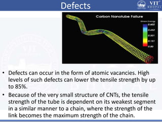 Defects
• Defects can occur in the form of atomic vacancies. High
levels of such defects can lower the tensile strength by up
to 85%.
• Because of the very small structure of CNTs, the tensile
strength of the tube is dependent on its weakest segment
in a similar manner to a chain, where the strength of the
link becomes the maximum strength of the chain.
 