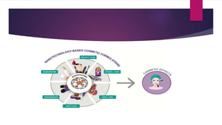 NANO TECHNOLOGY.pptx