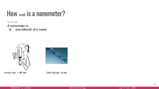 Samadhan & Laxman Nanotechnology April 25, 2024
How small is a nanometer?
Human Hair: ~ 105
nm DNA Sample: ~2 nm
A nanometer is…
❏ one billionth of a meter
6
 