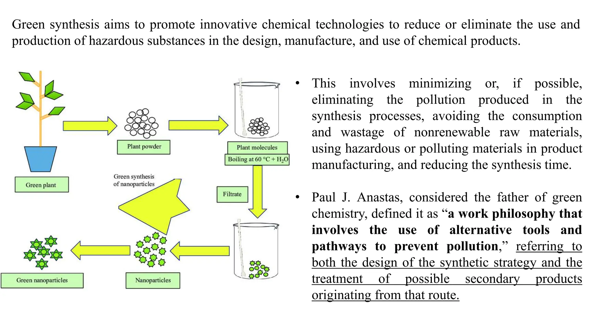 • This involves minimizing or, if possible,
eliminating the pollution produced in the
synthesis processes, avoiding the consumption
and wastage of nonrenewable raw materials,
using hazardous or polluting materials in product
manufacturing, and reducing the synthesis time.
• Paul J. Anastas, considered the father of green
chemistry, defined it as “a work philosophy that
involves the use of alternative tools and
pathways to prevent pollution,” referring to
both the design of the synthetic strategy and the
treatment of possible secondary products
originating from that route.
Green synthesis aims to promote innovative chemical technologies to reduce or eliminate the use and
production of hazardous substances in the design, manufacture, and use of chemical products.
 