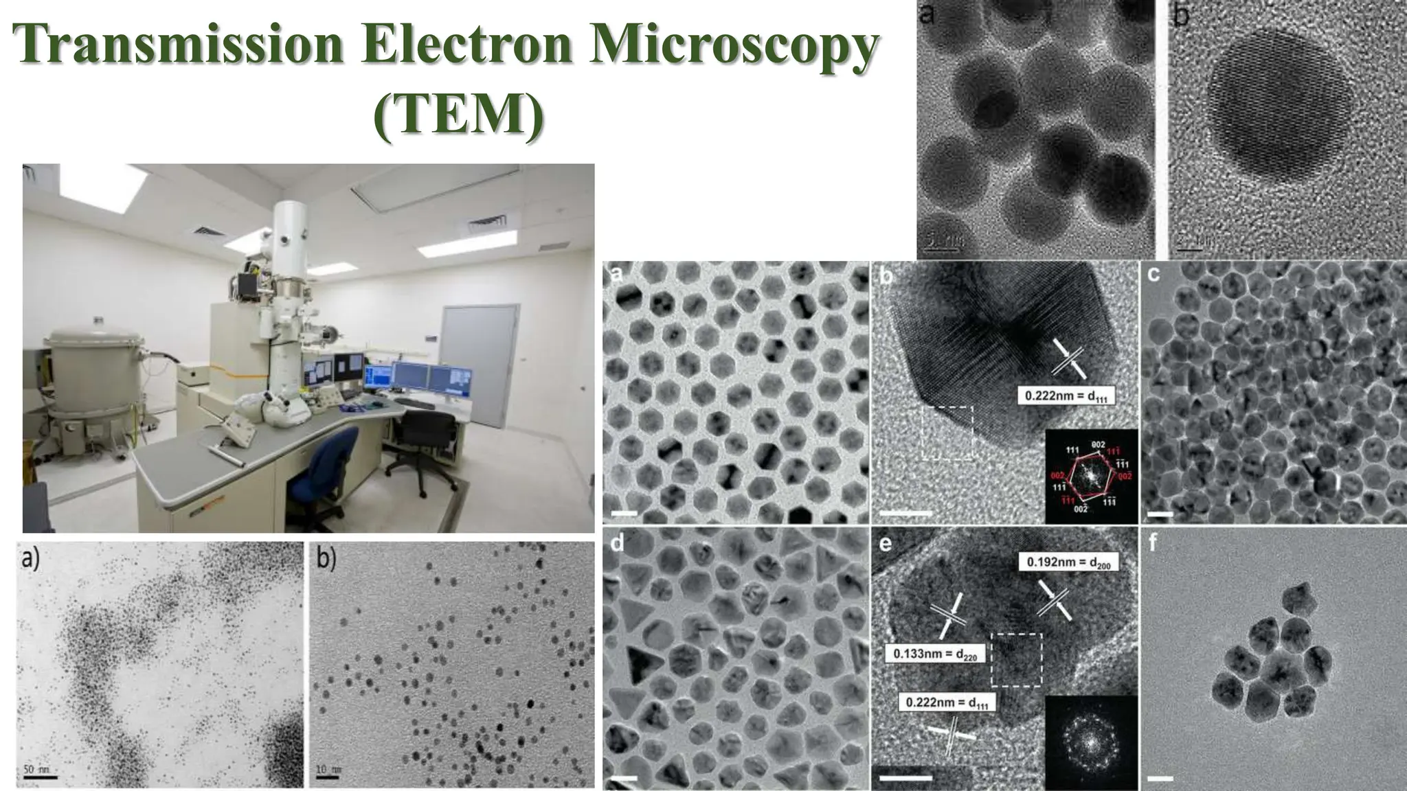 Transmission Electron Microscopy
(TEM)
 