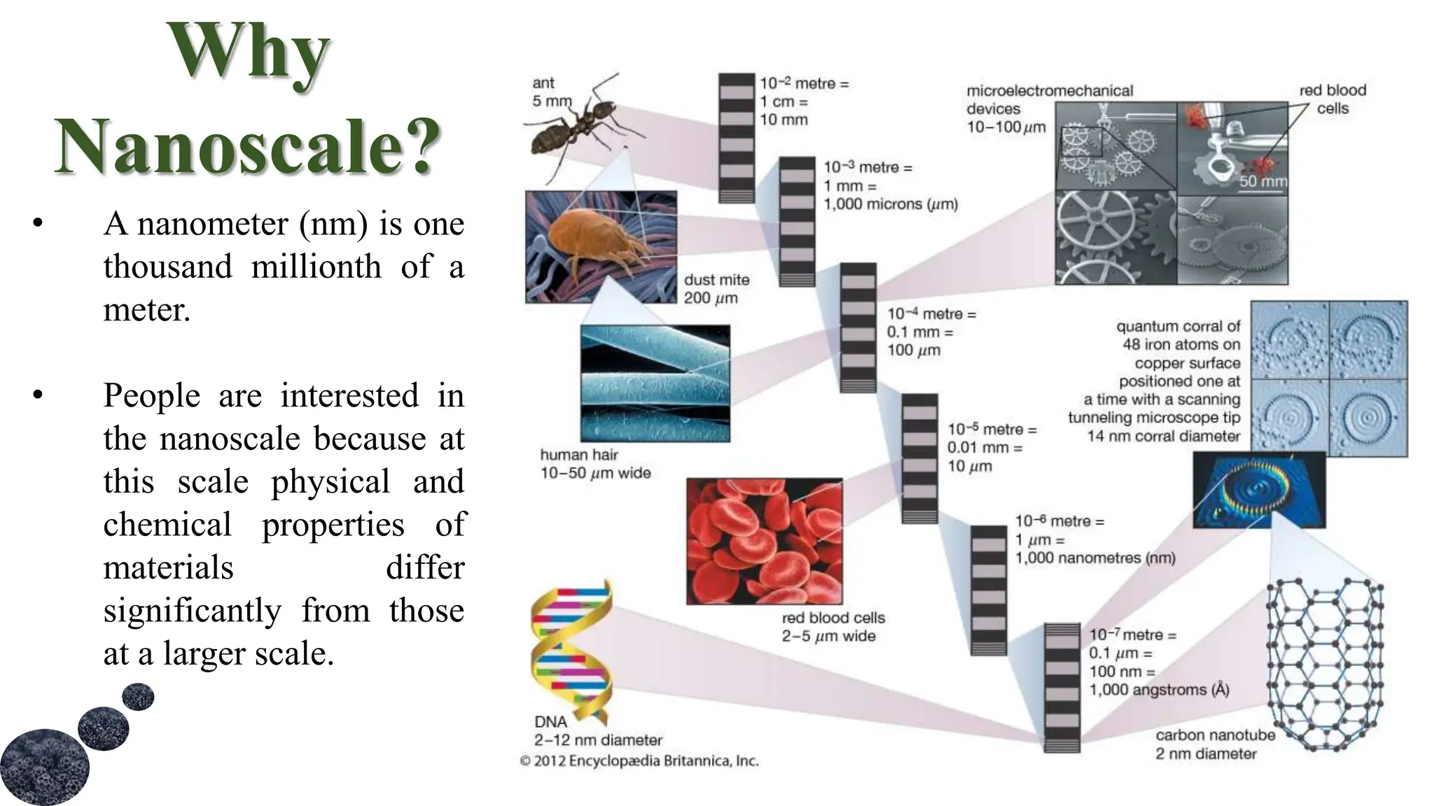 Why
Nanoscale?
• A nanometer (nm) is one
thousand millionth of a
meter.
• People are interested in
the nanoscale because at
this scale physical and
chemical properties of
materials differ
significantly from those
at a larger scale.
 