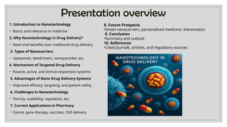 Nanotechnology in drug delivery masters of.pptx