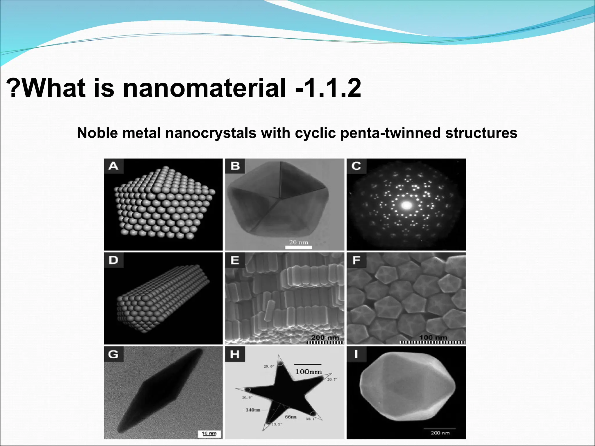 1.1.2
-
What is nanomaterial
?
Noble metal nanocrystals with cyclic penta-twinned structures
 