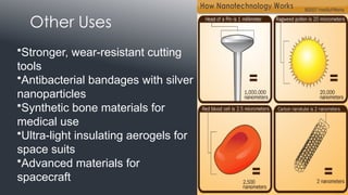 Nanotechnology: Engineering the Future Molecule by Molecule with ...