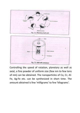 Controlling the speed of rotation, planetary as well as
axial, a fine powder of uniform size (few nm to few tens
of nm) can be obtained. The nanoparticles of Co, Cr, Al-
Fe, Ag-Fe etc. can be synthesized in short time. The
amount obtained is few 'milligrams' to few 'kilograms'.
 
