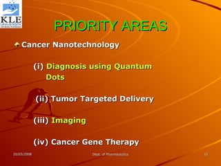 Nanotechnology Based Drug Delivery | PPT