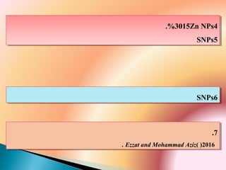 4Zn NPs1530.%
5SNPs
4Zn NPs1530.%
5SNPs
6SNPs6SNPs
7.
2016)(Ezzat and Mohammad Aziz.
7.
2016)(Ezzat and Mohammad Aziz.
 