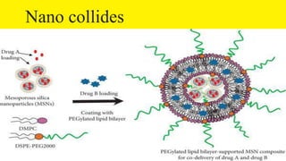 Nano collides
14
 