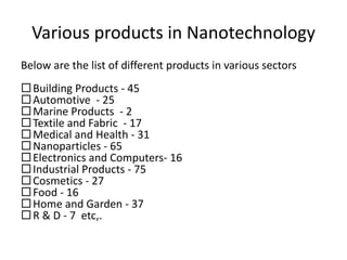 Various products in Nanotechnology
Below are the list of different products in various sectors
Building Products - 45
Automotive - 25
Marine Products - 2
Textile and Fabric - 17
Medical and Health - 31
Nanoparticles - 65
Electronics and Computers- 16
Industrial Products - 75
Cosmetics - 27
Food - 16
Home and Garden - 37
R & D - 7 etc,.
 