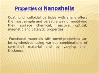Particle Shell Coating Types Nanotechnology-unit 1.ppt