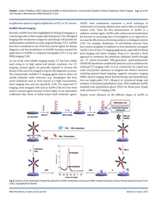 Citation: Loutfy H Madkour (2017) Advanced AuNMs as Nanomedicine’s central Goals Capable of Active Targeting in Both Imaging
and Therapy in Biomolecules. BAOJ Nanotech 3: 015.
Page 10 of 18
BAOJ Nanotech, an open access journal Volume 3; Issue 1; 015
al application option in signal amplification of ECL or EC sensors.
AuNMs Based Imaging
Recently, AuNMs have been highlighted in biological imaging as a
contrast agent due to their unique optical property [136]. Biological
imaging with simultaneous diagnosis and therapy will provide the
multimodality needed for accurate targeted therapy [137]. AuNMs
have been considered as one of the best contrast agents for disease
diagnosis, and functionalization of AuNMs becomes essential for
application of AuNMs in computed tomography (CT), X-ray and
SERS imaging [138].
As one of the most reliable imaging modes, CT has been widely
used owing to its high spatial and density resolution. For CT
imaging, contrast agents are generally required to increase the
density of the area to be imaged to improve the diagnostic accuracy.
The commercially available CT imaging agents used in clinics are
usually iodinated small molecules (e.g. omnipaque) that have
severe drawbacks such as renal toxicity at a high concentration,
short imaging time and non-specificity [139]. For improved CT
imaging, some inorganic NPs such as AuNPs [140,141] have been
used as contrast agents because of their higher X-ray attenuation
coefficients than those of iodine-based small molecular agents.
AuNPs radio sensitization represents a novel technique in
enhancement of ionising radiation dose and its effect on biological
systems [142]. From the first demonstration of AuNPs as a
radiation contrast agent, AuNPs radio enhancement/sensitization
has become an increasing area of investigation as an approach to
increase the effectiveness of ionizing radiation in biological systems
[143]. For example, dendrimers of well-defined structure have
been used as templates or stabilizers to form dendrimer-entrapped
AuNPs [144,145] for CT imaging applications, especially for blood
pool imaging and tumor imaging. Peng et al. reported a facile
approach to synthesize the dendrimer-stabilized AuNPs through
use of amine-terminated fifth-generation poly(amidoamine)
(PAMAM) dendrimers modified by diatrizoic acid as stabilizers for
enhanced CT imaging [146]. Li et al. constructed Au-coated iron
oxide (Fe3
O4
@Au) nanoroses to integrate five distinct functions
including aptamer-based targeting, magnetic resonance imaging
(MRI), optical imaging, photo thermal therapy and chemotherapy
into one single probe [147]. Zhang et al. introduced design and
synthesis of branched polyethylene mine (PEI)-stabilized AuNPs
modified with polyethylene glycol (PEG) for blood pool, lymph
node and tumor CT imaging [148].
Despite recent advances on the different shapes of AuNPs in
Fig. 8. Scheme of the developed method for detection of DNA methylation and assay of DNA methyltransferase activity. Printed with permission from
[135]. Copyright2014 Elsevier.
 