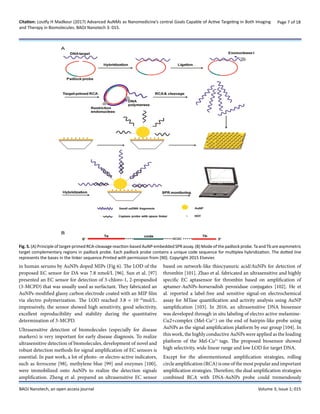 Citation: Loutfy H Madkour (2017) Advanced AuNMs as Nanomedicine’s central Goals Capable of Active Targeting in Both Imaging
and Therapy in Biomolecules. BAOJ Nanotech 3: 015.
Page 7 of 18
BAOJ Nanotech, an open access journal Volume 3; Issue 1; 015
in human serums by AuNPs doped MIPs (Fig 6). The LOD of the
proposed EC sensor for DA was 7.8 nmol/L [96]. Sun et al. [97]
presented an EC sensor for detection of 3-chloro-1, 2-propandiol
(3-MCPD) that was usually used as surfactant. They fabricated an
AuNPs-modified glassy carbon electrode coated with an MIP film
via electro polymerization. The LOD reached 3.8 × 10−18
mol/L.
impressively, the sensor showed high sensitivity, good selectivity,
excellent reproducibility and stability during the quantitative
determination of 3-MCPD.
Ultrasensitive detection of biomolecules (especially for disease
markers) is very important for early disease diagnosis. To realize
ultrasensitive detection of biomolecules, development of novel and
robust detection methods for signal amplification of EC sensors is
essential. In past work, a lot of photo- or electro-active indicators,
such as ferrocene [98], methylene blue [99] and enzymes [100],
were immobilized onto AuNPs to realize the detection signals
amplification. Zheng et al. prepared an ultrasensitive EC sensor
based on network-like thiocyanuric acid/AuNPs for detection of
thrombin [101]. Zhao et al. fabricated an ultrasensitive and highly
specific EC aptasensor for thrombin based on amplification of
aptamer-AuNPs-horseradish peroxidase conjugates [102]. He et
al. reported a label-free and sensitive signal-on electrochemical
assay for MTase quantification and activity analysis using AuNP
samplification [103]. In 2016, an ultrasensitive DNA biosensor
was developed through in situ labeling of electro active melamine-
Cu2+complex (Mel-Cu2+
) on the end of hairpin-like probe using
AuNPs as the signal amplification platform by our group [104]. In
this work, the highly conductive AuNPs were applied as the loading
platform of the Mel-Cu2+
tags. The proposed biosensor showed
high selectivity, wide linear range and low LOD for target DNA.
Except for the aforementioned amplification strategies, rolling
circleamplification(RCA)isoneofthemostpopularandimportant
amplification strategies. Therefore, the dual amplification strategies
combined RCA with DNA-AuNPs probe could tremendously
Fig. 5. (A) Principle of target-primed RCA-cleavage reaction-based AuNP-embedded SPR assay. (B) Mode of the padlock probe. Ta and Tb are asymmetric
target complementary regions in padlock probe. Each padlock probe contains a unique code sequence for multiplex hybridization. The dotted line
represents the bases in the linker sequence.Printed with permission from [90]. Copyright 2015 Elsevier.
 