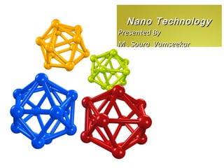 Nano TechnologyNano Technology
Presented ByPresented By
M . Soura VamseekarM . Soura Vamseekar
 