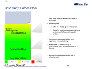 P



Case study: Carbon Black


                                                                                         ...