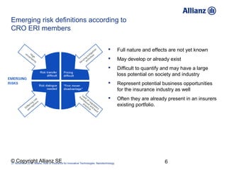 Emerging risk definitions according to
CRO ERI members

                                                                  ...