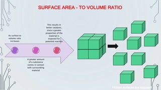 As surface to
volume ratio
increases
A greater amount
of a substance
comes in contact
with surrounding
material
This results in
better catalysts,
since a greater
proportion of the
material is
exposed for
potential reaction
Hidden surfaces are exposed
SURFACE AREA - TO VOLUME RATIO
 