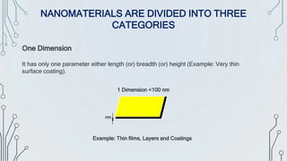 NANOMATERIALS ARE DIVIDED INTO THREE
CATEGORIES
One Dimension
It has only one parameter either length (or) breadth (or) height (Example: Very thin
surface coating).
nm
1 Dimension <100 nm
Example: Thin films, Layers and Coatings
 