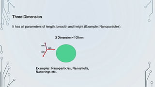 It has all parameters of length, breadth and height (Example: Nanoparticles).
nm
nm
nm
3 Dimension <100 nm
Examples: Nanoparticles, Nanoshells,
Nanorings etc.
Three Dimension
 