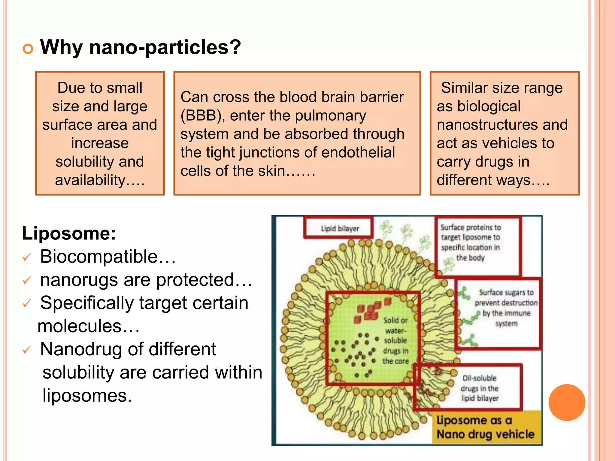 Nanotechnology and drug delivery | PPTX