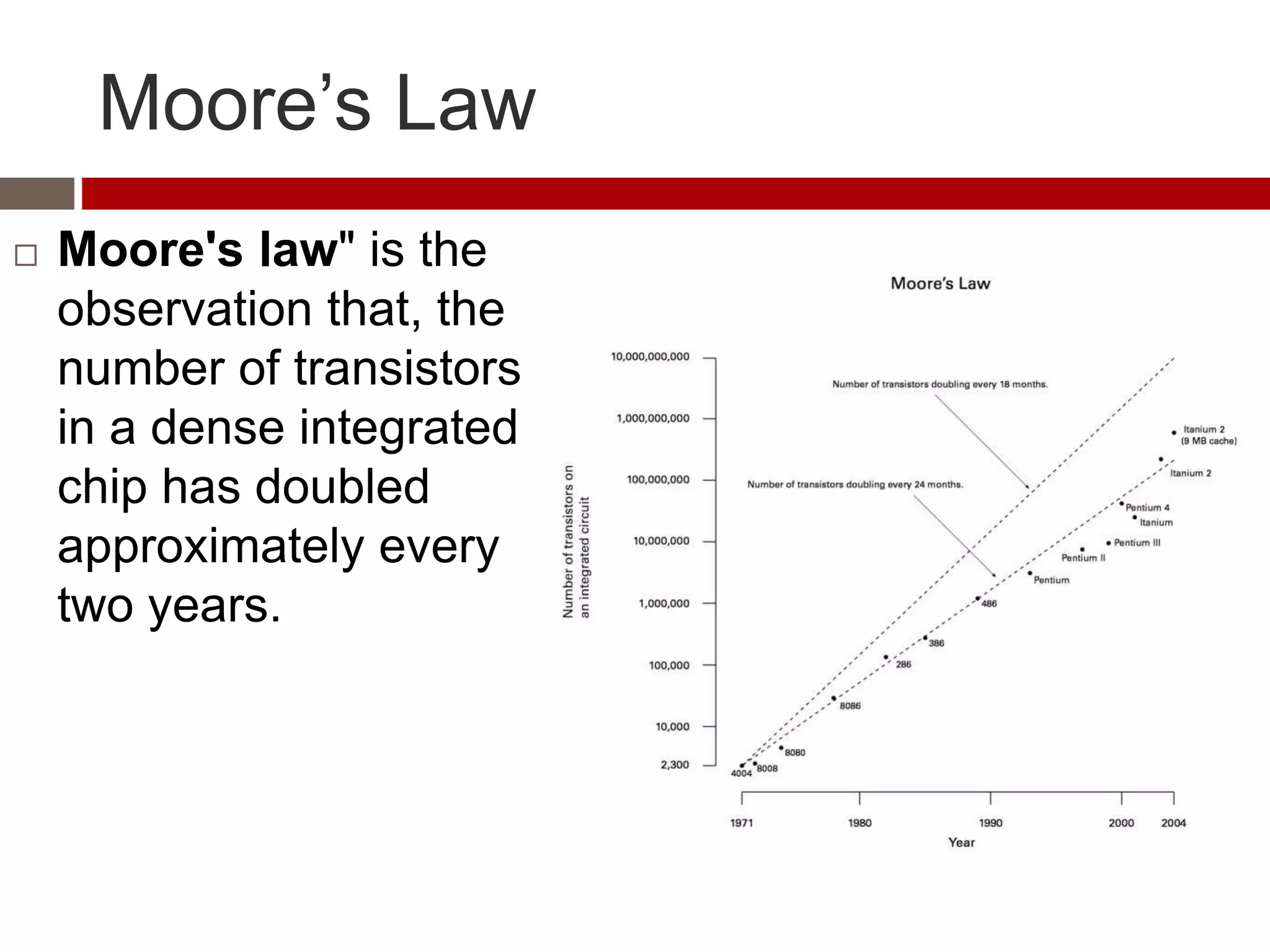 Moore’s Law
 Moore's law" is the
observation that, the
number of transistors
in a dense integrated
chip has doubled
approximately every
two years.
 