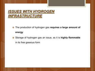  The production of hydrogen gas requires a large amount of
energy
 Storage of hydrogen gas an issue, as it is highly flammable
in its free gaseous form
 