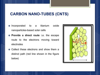 CARBON NANO-TUBES (CNTS)
 Incorporated to a titanium oxide
nanoparticles-based solar cells
 Provide a direct route i.e. the escape
route to the electrons moving toward
electrodes
 Collect these electrons and show them a
distinct path (red line shown in the figure
below)
 