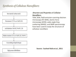 Synthesis of CelluloseNanofibers
Structure and Properties of Cellulose
Nanofibers.
TEM, SEM, field-emission scanning electron
microscopy (FE-SEM), atomic force
microscopy (AFM), wide-angle Xray
scattering (WAXS), and NMR spectroscopy
have been used to study the structure of
cellulose nanofibers
Source : Susheel Kalia et.al., 2011
 