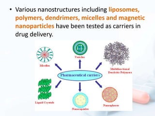 Nanotechnology based drug delivery | PPTX