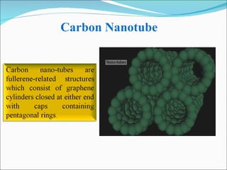 Carbon Nanotube 