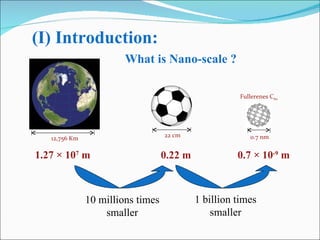 (I) Introduction:   What is Nano-scale ?  1.27 × 10 7  m 0.22 m 0.7 × 10 -9  m Fullerenes C 60 12,756 Km 22 cm 0.7 nm 10 millions times smaller 1 billion times smaller 