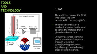 Stm Invention Nanotechnology final1 | PPTX