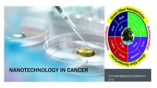 NANOTECHNOLOGY IN CANCER
CYTXON BIOSOLUTIONS PVT
LTD
 