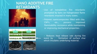 NANO ADDITIVE FIRE
RETARDANTS
•Use of nonadditive fire retardants
prompted by bans on halogenated flame
retardants enacted in many states.
•Polymer nanocomposites filled with clay,
CNTs, etc., possess improved
flammability resistance while maintaining
or improving mechanical properties.
Poor Dispersion Good Dispersion
Heat Flux Heat Flux
• Reduces heat release rate during fire
event by formation of surface char
which insulates underlying material.
 