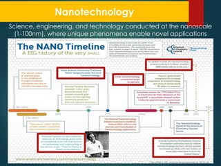 Nanotechnology in Drug Delivery | PDF