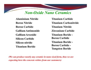 Non-Oxide Nano Ceramics
(We can produce nearly any ceramic in nano sized form, thus we are
expecting here the concrete wishes from our customers)
Aluminium Nitride
Boron Nitride
Boron Carbide
GalliumAntimonide
GalliumArsenide
Silicon Carbide
Silicon nitride
Titanium Boride
Titanium Carbide
Titanium Carbonitride
Titanium Nitride
Zirconium Carbide
Titanium Boride -
Boron Carbide
Titanium Boride -
Boron Carbide -
Tungsten Boride
 