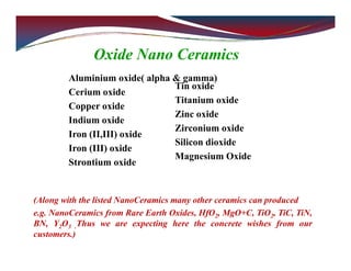 Oxide Nano Ceramics
(Along with the listed NanoCeramics many other ceramics can produced
e.g. NanoCeramics from Rare Earth Oxides, HfO2, MgO+C, TiO2, TiC, TiN,
BN, Y2O3 .Thus we are expecting here the concrete wishes from our
customers.)
Aluminium oxide( alpha & gamma)
Cerium oxide
Copper oxide
Indium oxide
Iron (II,III) oxide
Iron (III) oxide
Strontium oxide
Tin oxide
Titanium oxide
Zinc oxide
Zirconium oxide
Silicon dioxide
Magnesium Oxide
 