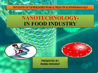 DIVISION OF VETERINARY PUBLIC HEALTH & EPIDEMIOLOGY
NANOTECHNOLOGY-
IN FOOD INDUSTRY
PRESENTED BY:
SHABU SHOUKAT
 