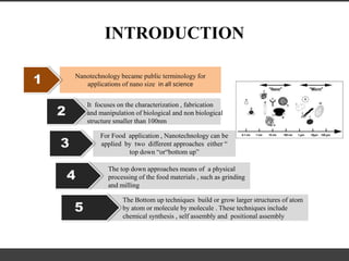 NANOTECHNOLOGY IN FOOD MICROBIOLOGY | PPTX