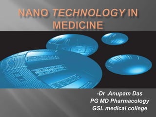 -Dr .Anupam Das 
PG MD Pharmacology 
GSL medical college 
 