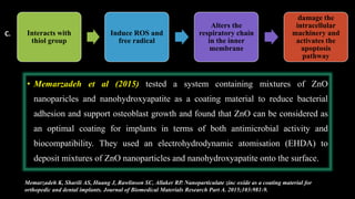 • Memarzadeh et al (2015) tested a system containing mixtures of ZnO
nanoparicles and nanohydroxyapatite as a coating material to reduce bacterial
adhesion and support osteoblast growth and found that ZnO can be considered as
an optimal coating for implants in terms of both antimicrobial activity and
biocompatibility. They used an electrohydrodynamic atomisation (EHDA) to
deposit mixtures of ZnO nanoparticles and nanohydroxyapatite onto the surface.
Interacts with
thiol group
Induce ROS and
free radical
Alters the
respiratory chain
in the inner
membrane
damage the
intracellular
machinery and
activates the
apoptosis
pathway
C.
Memarzadeh K, Sharili AS, Huang J, Rawlinson SC, Allaker RP. Nanoparticulate zinc oxide as a coating material for
orthopedic and dental implants. Journal of Biomedical Materials Research Part A. 2015;103:981-9.
 